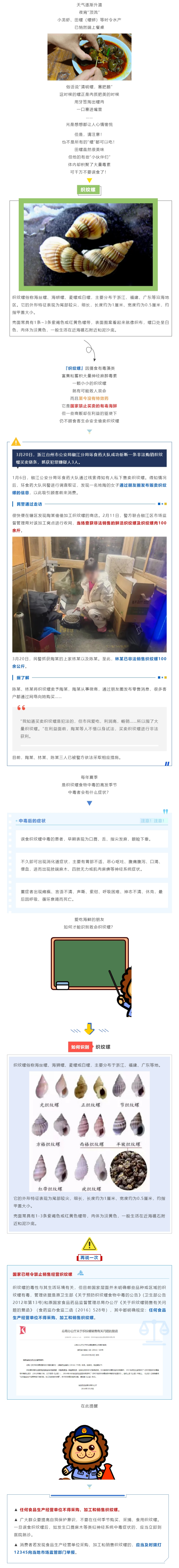 3人被抓！緊急提醒：別賣、別買、別吃！.jpg
