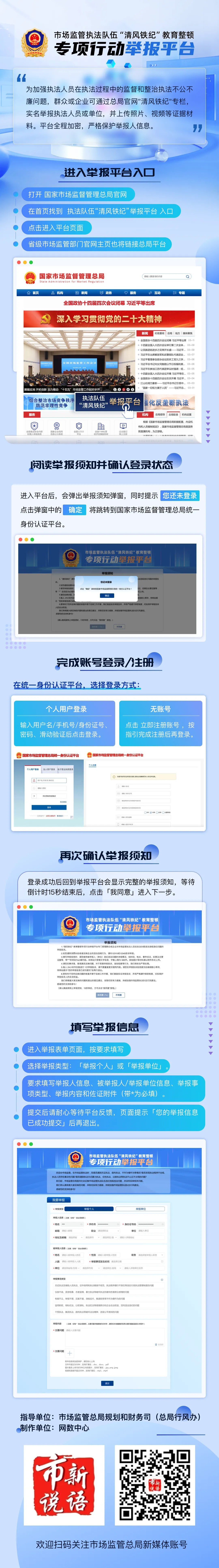 一圖讀懂市場監管執法隊伍“清風鐵紀”舉報平臺使用指南.jpg